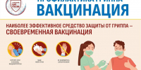 Вакцинация - ТриГорода.РФ